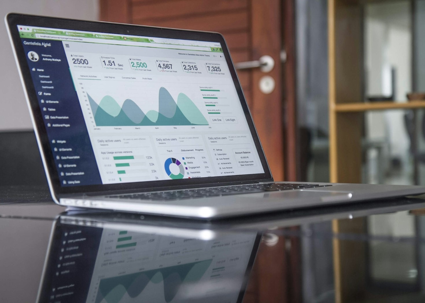 Strategic Leadership: The Key to Unlocking Business Success